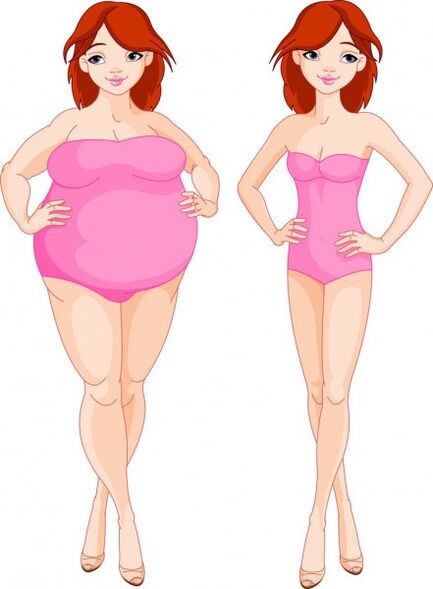 Keto probiotix poveikis